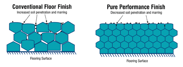 Repairability Graphic