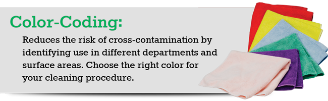 microfiber-color-coding