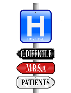 Hospital Infection Control