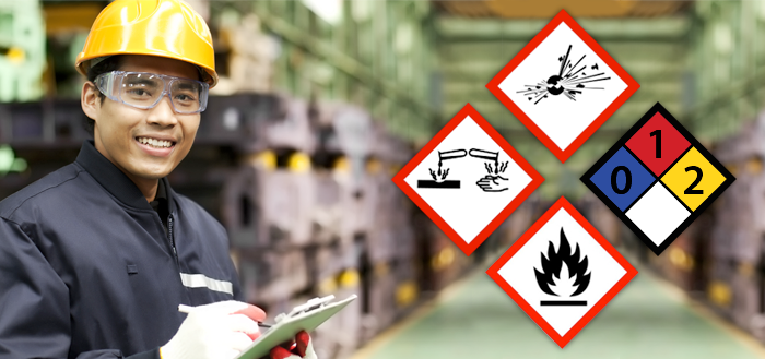 Understanding The GHS Pictograms: A Guide To Hazard Labels, 59% OFF