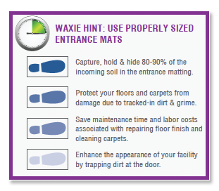 Carpet Care preventive maintenance