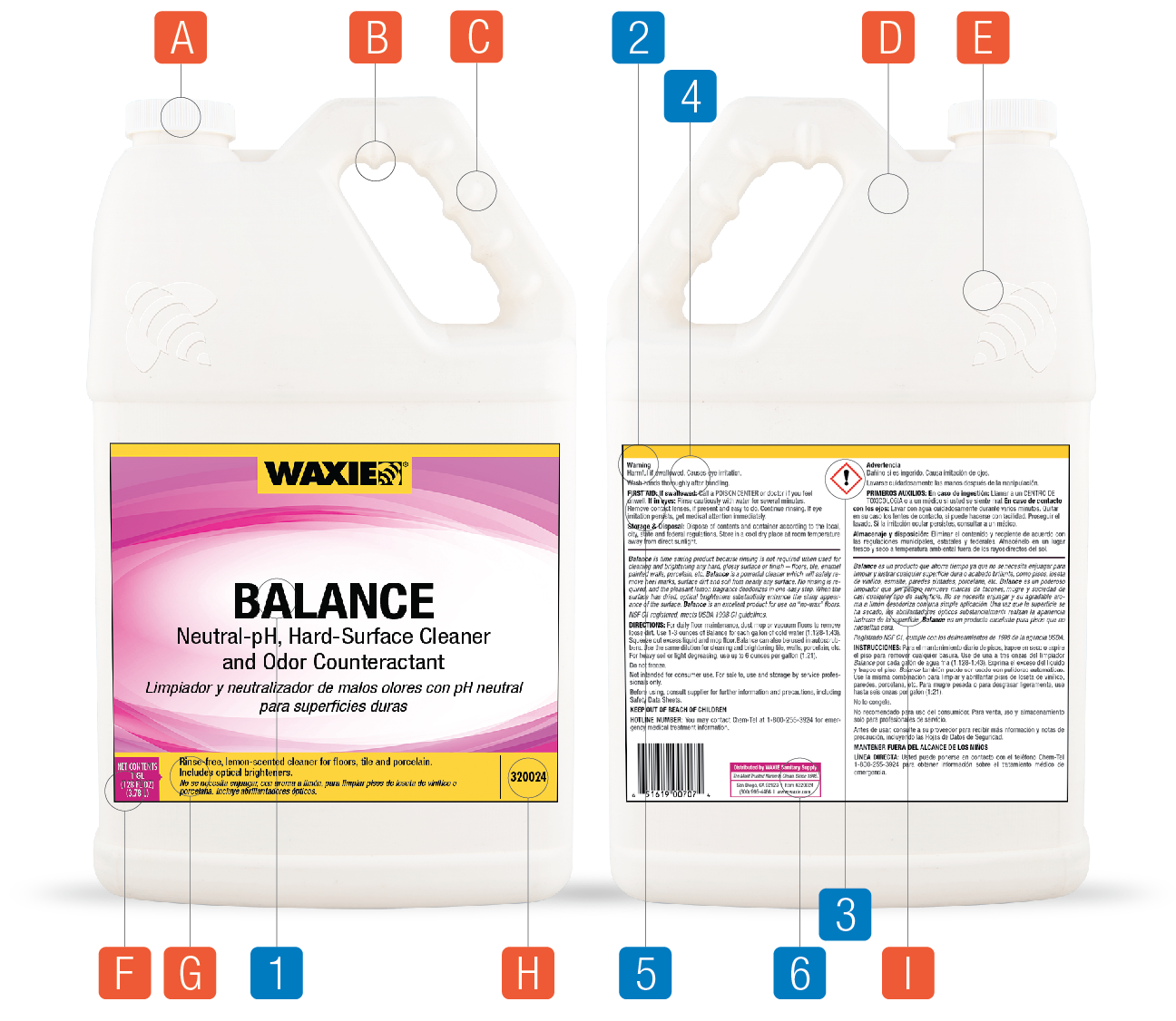 GHS Globally Harmonized System WAXIE Sanitary Supply