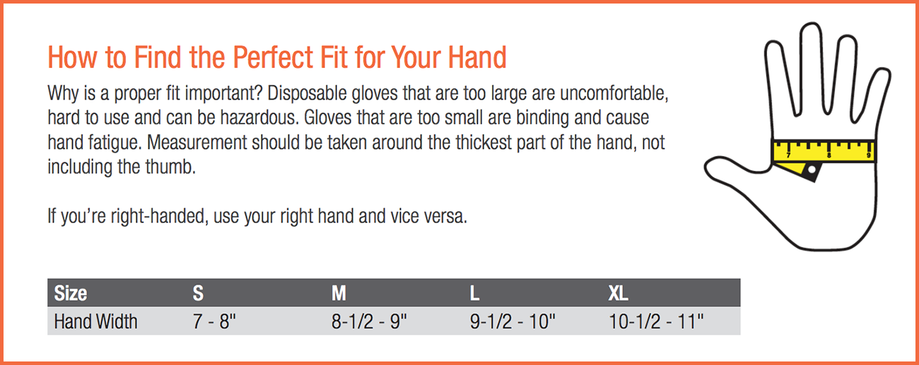Ten Things to Know When Selecting Chemical Resistant Gloves