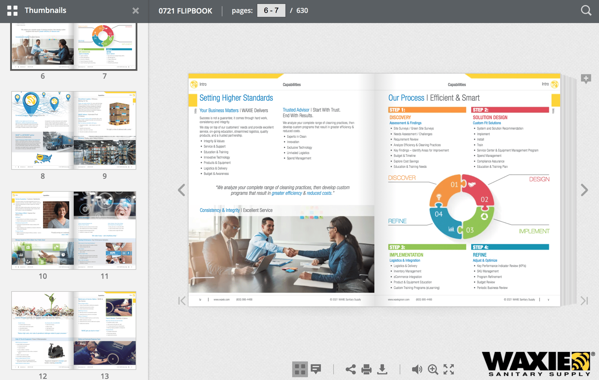 Janitorial Supply Catalog Digital Flipbook | WAXIE Sanitary Supply