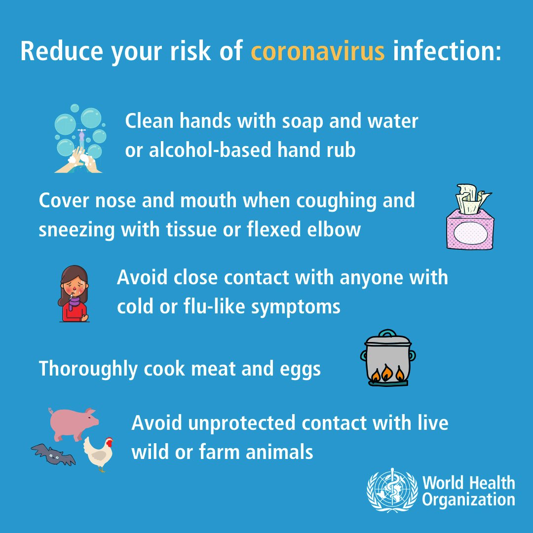 2019 Novel Coronavirus | WAXIE Sanitary Supply