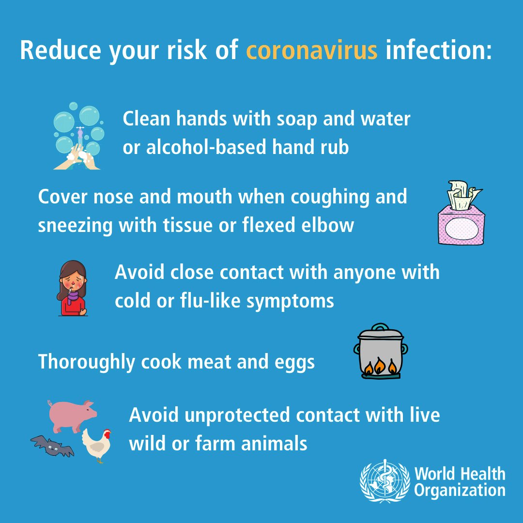 2019 Novel Coronavirus | WAXIE Sanitary Supply1080 x 1080