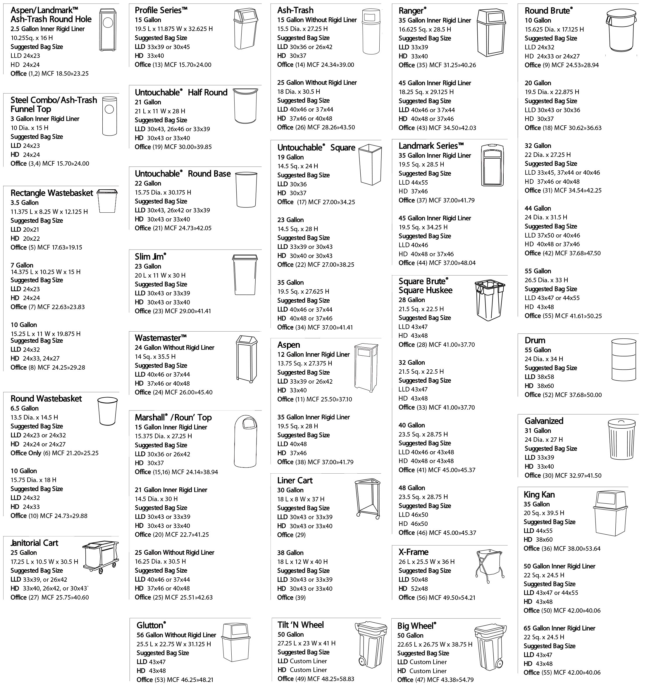 DuraStar Liners Features and Benefits WAXIE Sanitary Supply