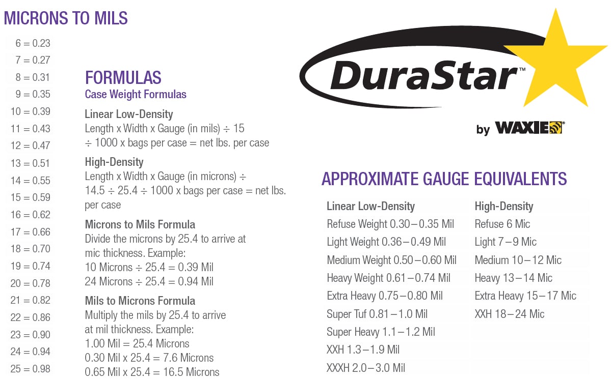 DuraStar Liners Features and Benefits WAXIE Sanitary Supply