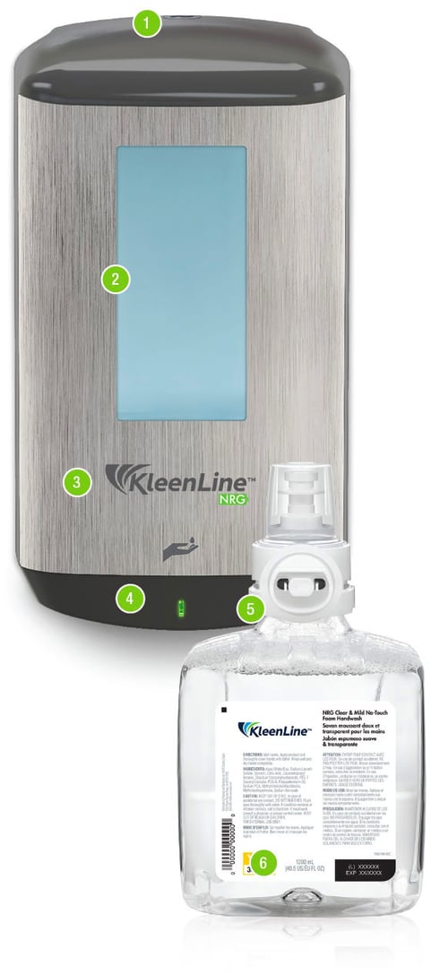 KleenLine Foam Handwash Dispensing Systems WAXIE Sanitary Supply