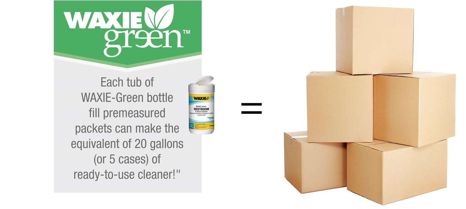 WAXIEGreen Premeasured Packets WAXIE Sanitary Supply